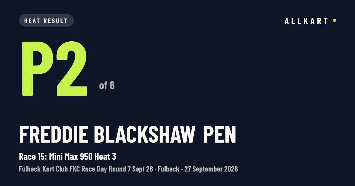 Freddie Blackshaw pen: P2 of 6 in Race 15: Mini Max 950 Heat 3 at Fulbeck