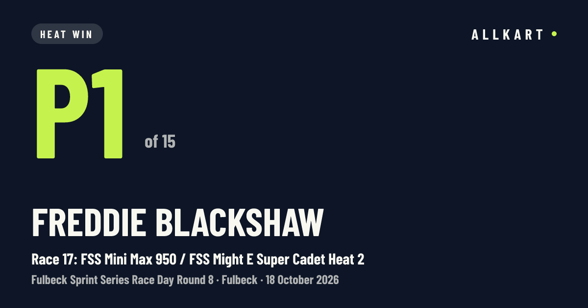 Freddie Blackshaw: P1 of 15 in Race 17: FSS Mini Max 950 / FSS Might E Super Cadet Heat 2 at Fulbeck