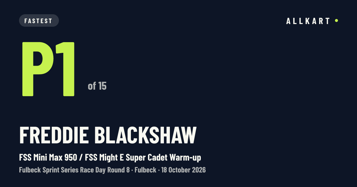 Freddie Blackshaw: P1 of 15 in FSS Mini Max 950 / FSS Might E Super Cadet Warm-up at Fulbeck