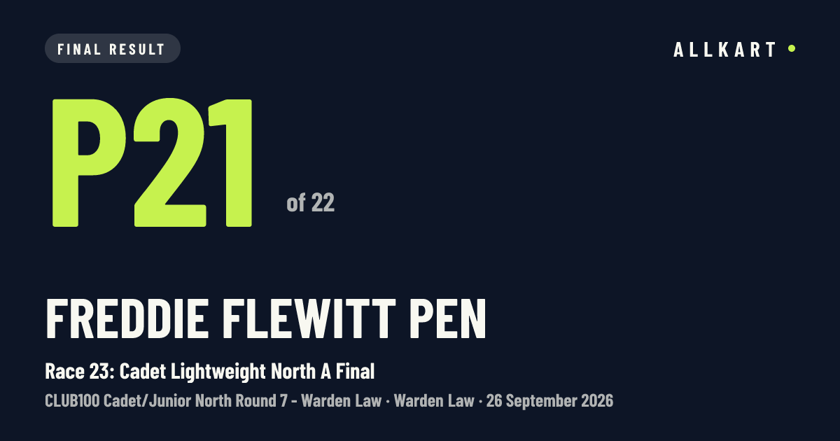 Freddie Flewitt pen: P21 of 22 in Race 23: Cadet Lightweight North A Final at Warden Law