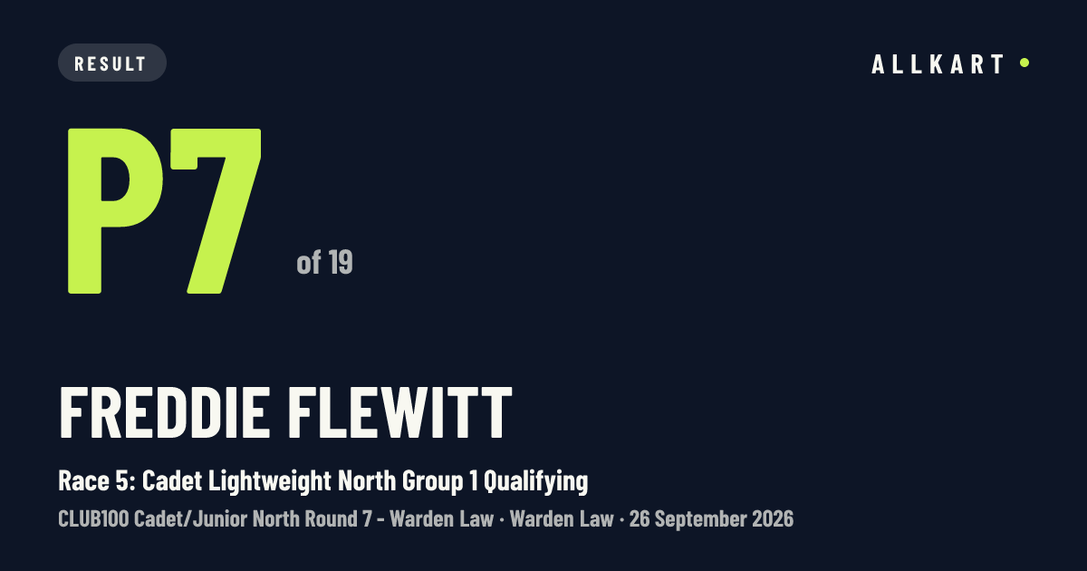 Freddie Flewitt: P7 of 19 in Race 5: Cadet Lightweight North Group 1 Qualifying at Warden Law
