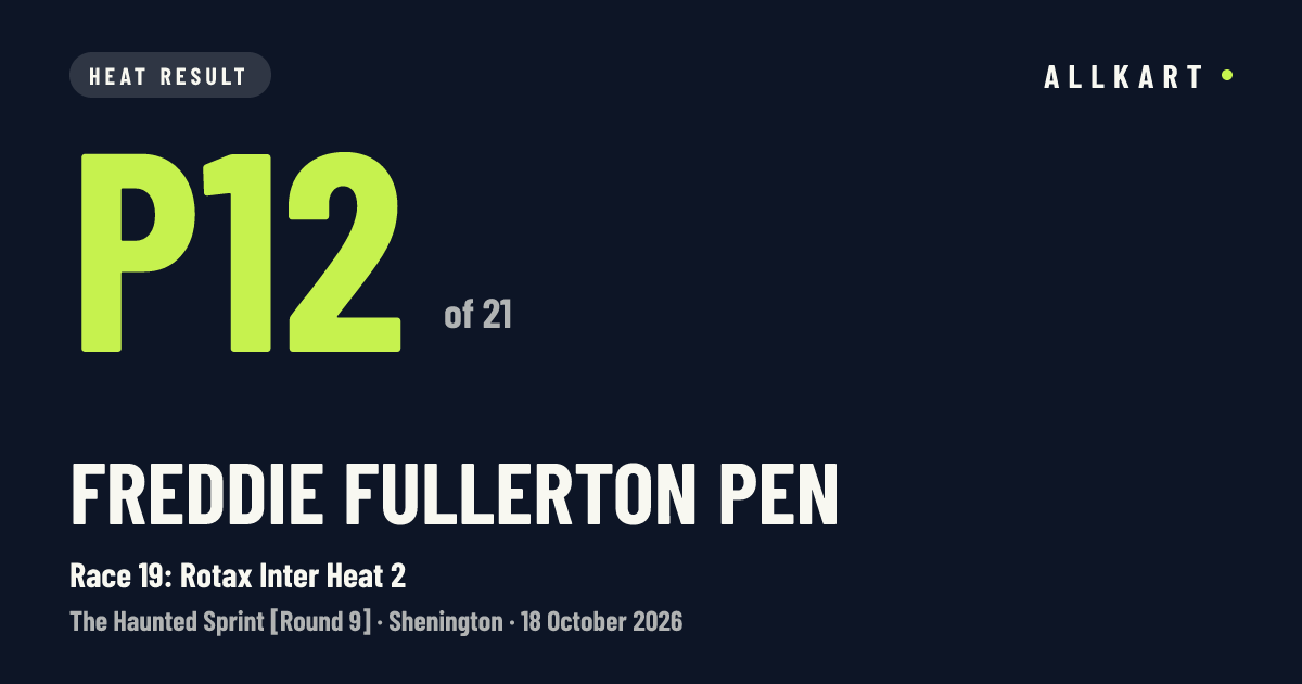 Freddie FULLERTON pen: P12 of 21 in Race 19: Rotax Inter Heat 2 at Shenington