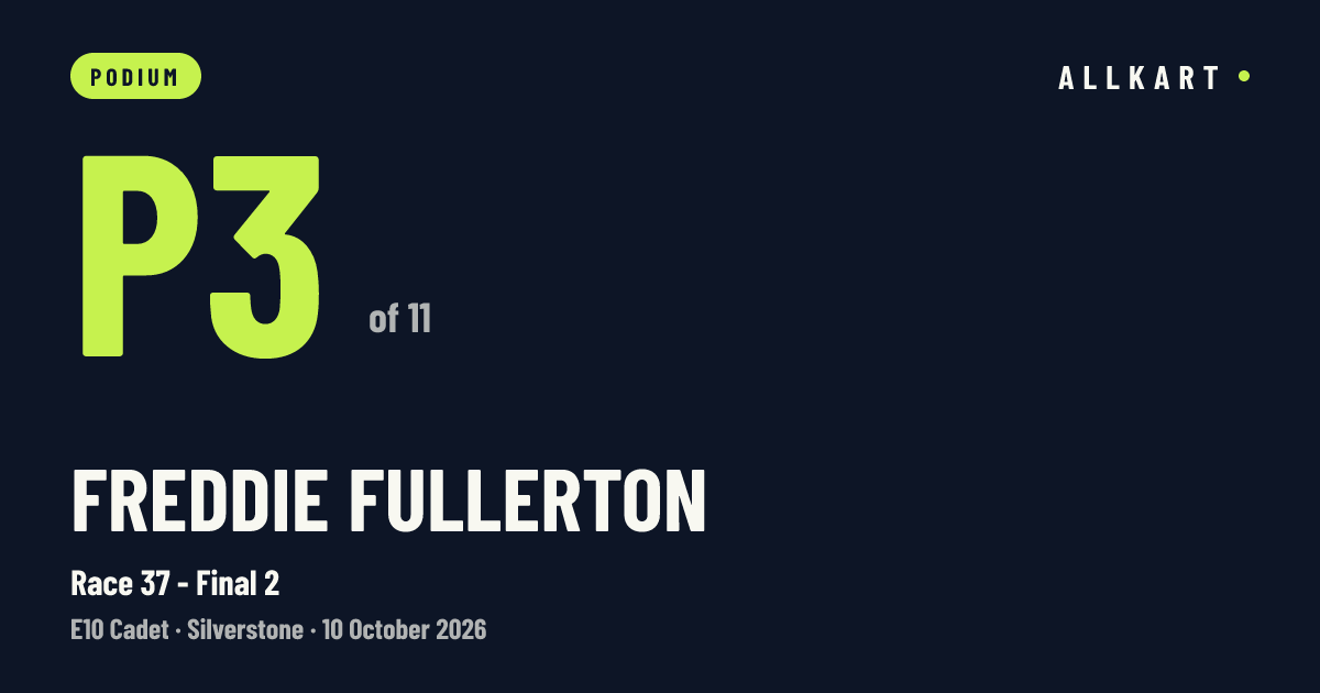 Freddie FULLERTON: P3 of 11 in Race 37 - Final 2 at Silverstone