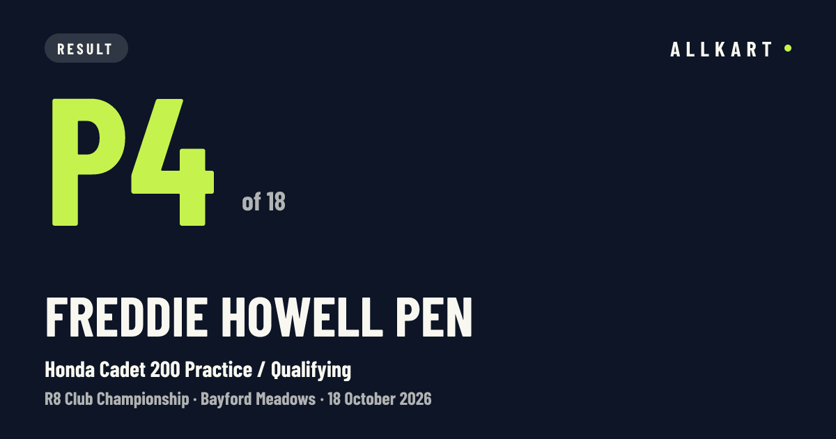 Freddie Howell pen: P4 of 18 in Honda Cadet 200 Practice / Qualifying at Bayford Meadows