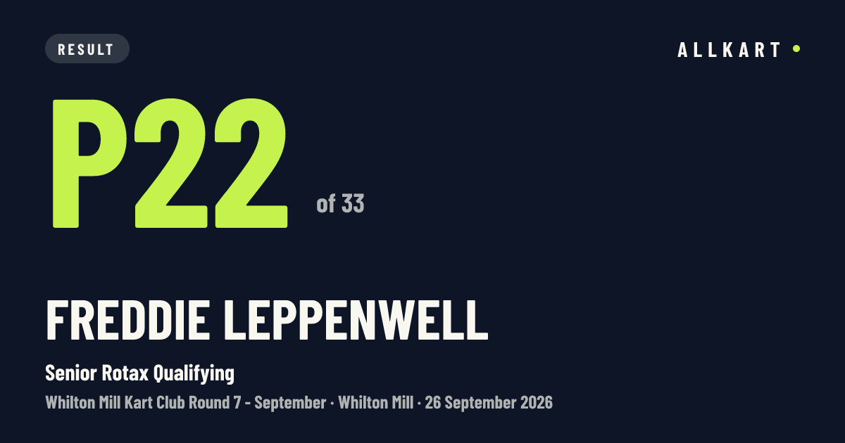Freddie LEPPENWELL: P22 of 33 in Senior Rotax Qualifying at Whilton Mill