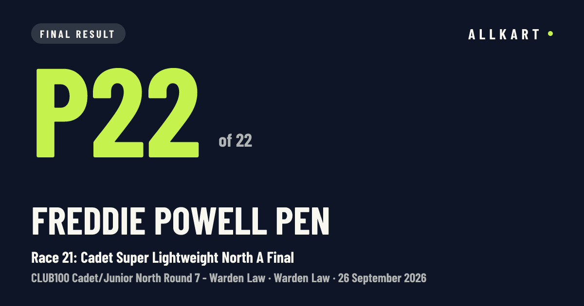 Freddie Powell pen: P22 of 22 in Race 21: Cadet Super Lightweight North A Final at Warden Law
