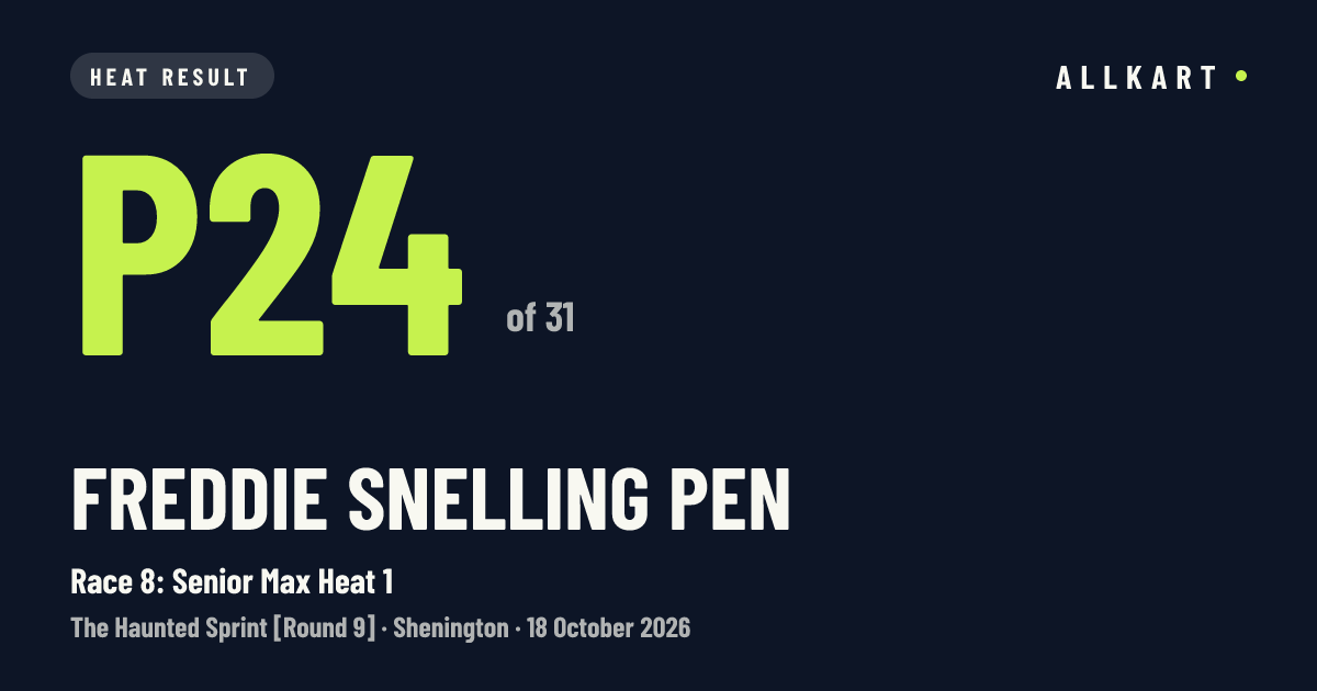 Freddie SNELLING pen: P24 of 31 in Race 8: Senior Max Heat 1 at Shenington