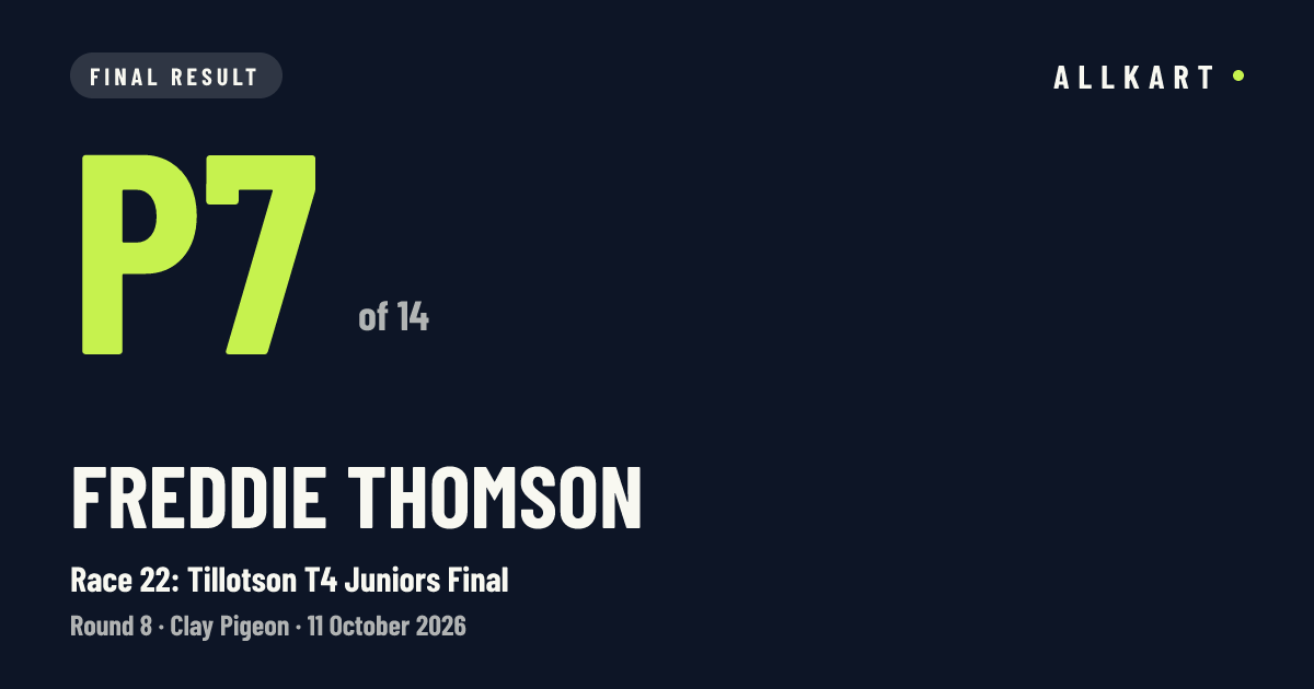Freddie Thomson: P7 of 14 in Race 22: Tillotson T4 Juniors Final at Clay Pigeon