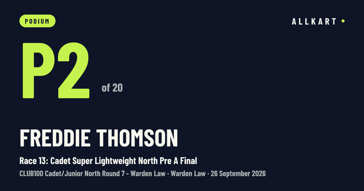 Freddie Thomson: P2 of 20 in Race 13: Cadet Super Lightweight North Pre A Final at Warden Law