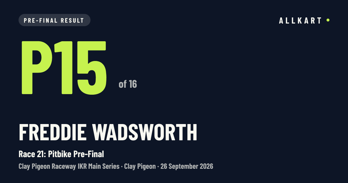 Freddie Wadsworth: P15 of 16 in Race 21: Pitbike Pre-Final at Clay Pigeon