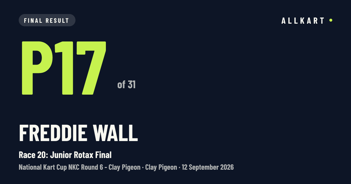 Freddie Wall: P17 of 31 in Race 20: Junior Rotax Final at Clay Pigeon
