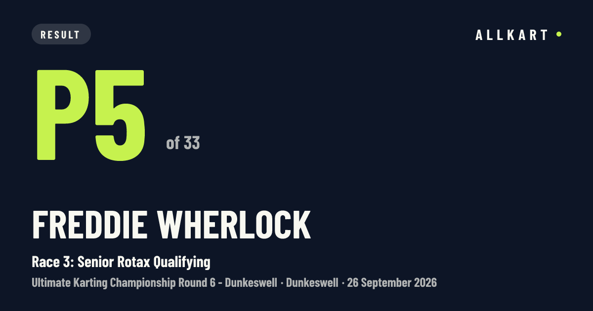 Freddie Wherlock: P5 of 33 in Race 3: Senior Rotax Qualifying at Dunkeswell