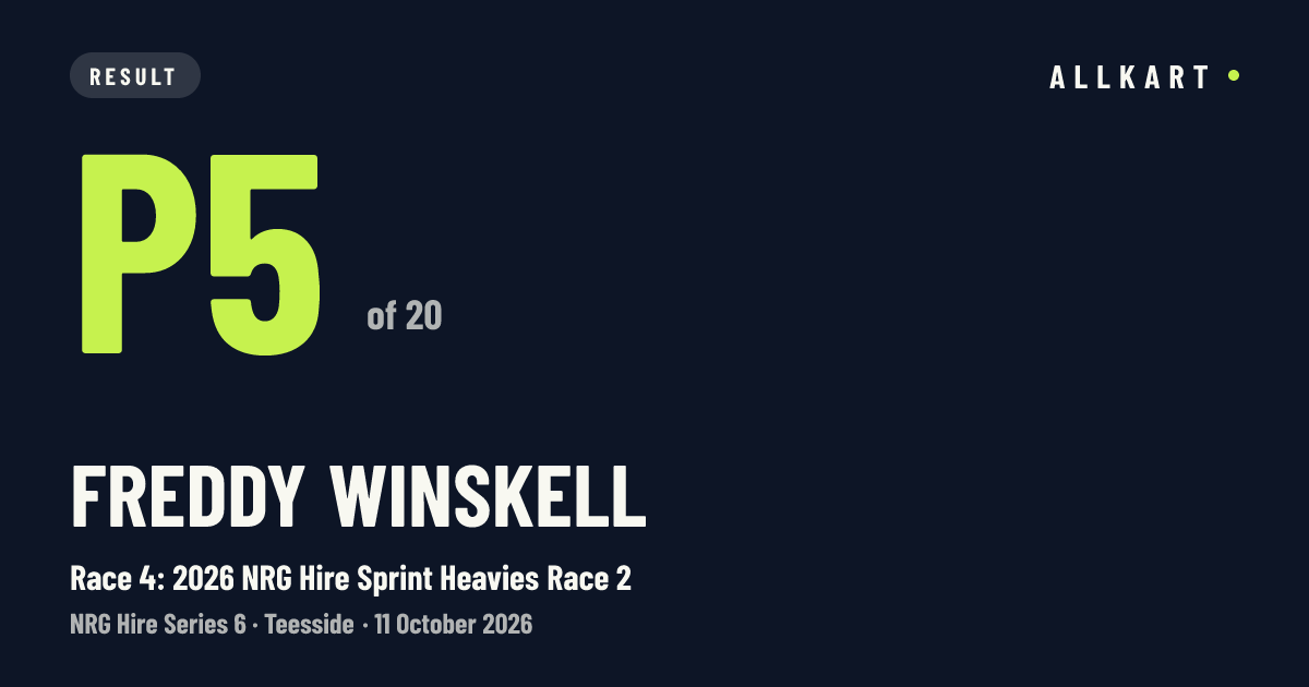 Freddy Winskell: P5 of 20 in Race 4: 2026 NRG Hire Sprint Heavies Race 2 at Teesside
