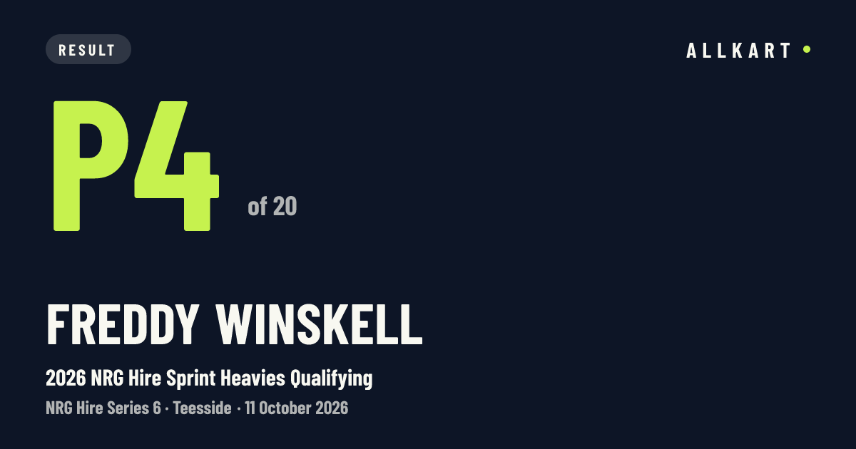 Freddy Winskell: P4 of 20 in 2026 NRG Hire Sprint Heavies Qualifying at Teesside