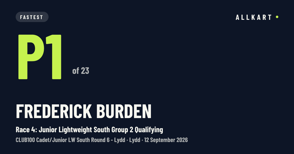 Frederick Burden: P1 of 23 in Race 4: Junior Lightweight South Group 2 Qualifying at Lydd