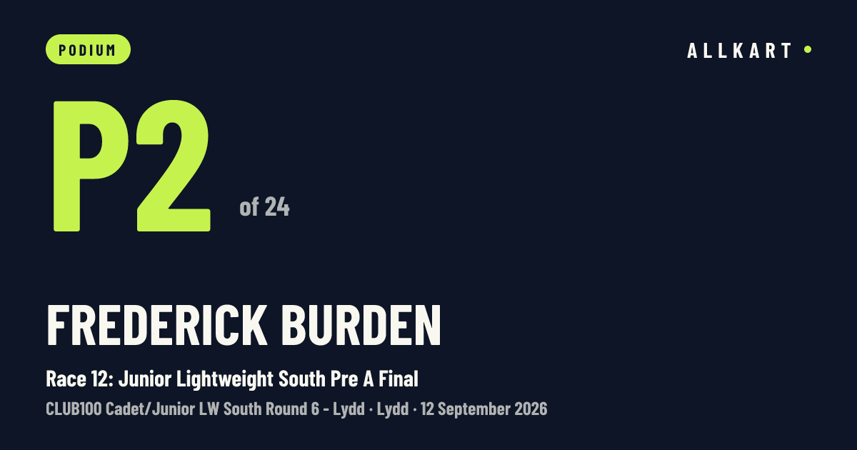 Frederick Burden: P2 of 24 in Race 12: Junior Lightweight South Pre A Final at Lydd