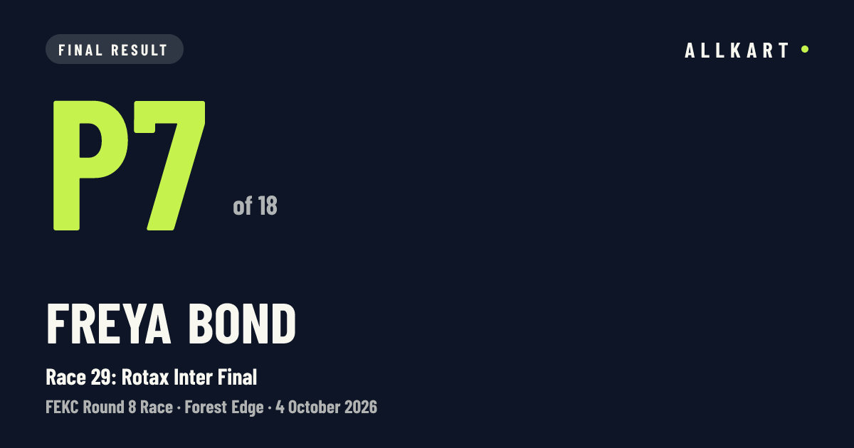 Freya Bond: P7 of 18 in Race 29: Rotax Inter Final at Forest Edge