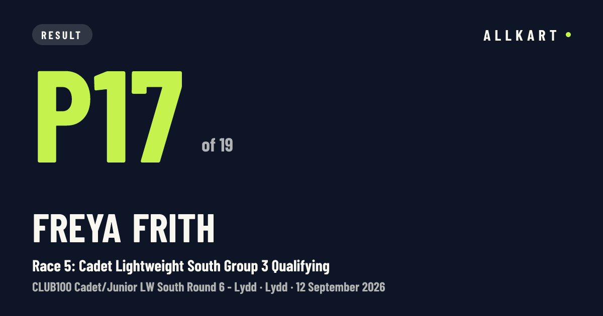 Freya Frith: P17 of 19 in Race 5: Cadet Lightweight South Group 3 Qualifying at Lydd