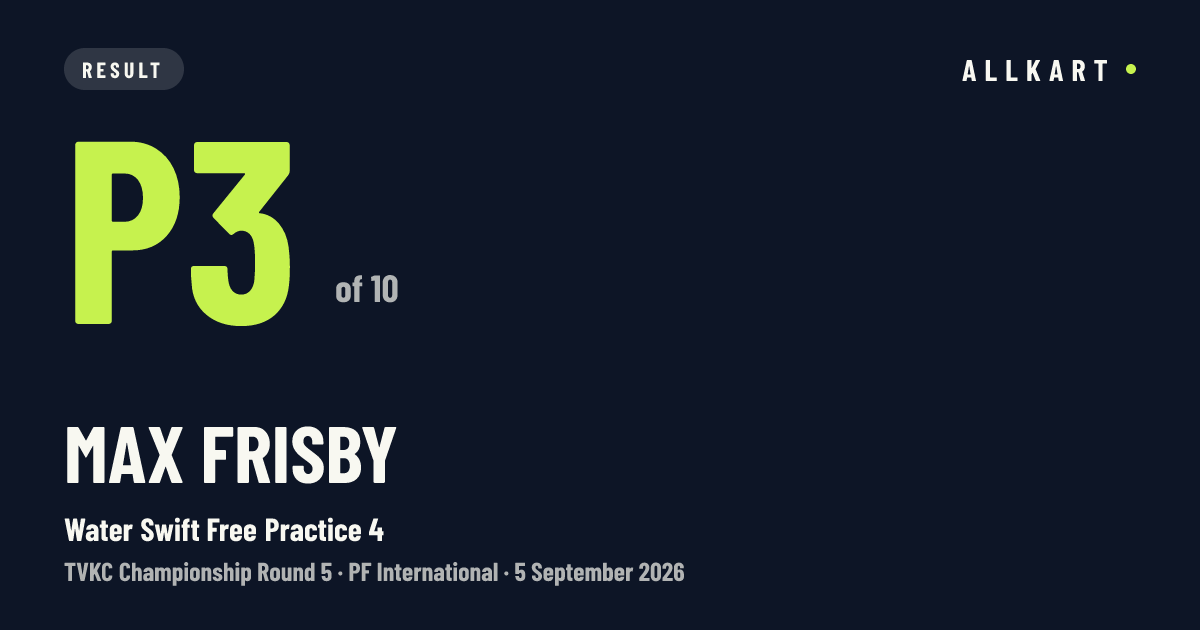 Max Frisby: P3 of 10 in Water Swift Free Practice 4 at PF International