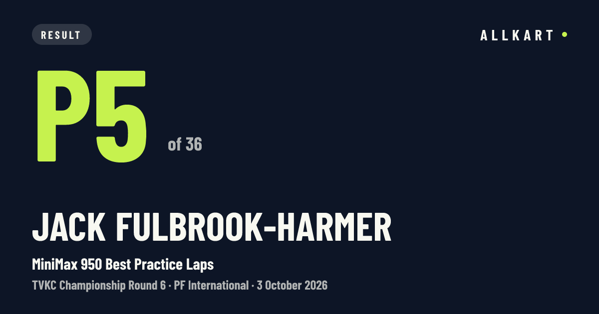 Jack Fulbrook-Harmer: P5 of 36 in MiniMax 950 Best Practice Laps at PF International