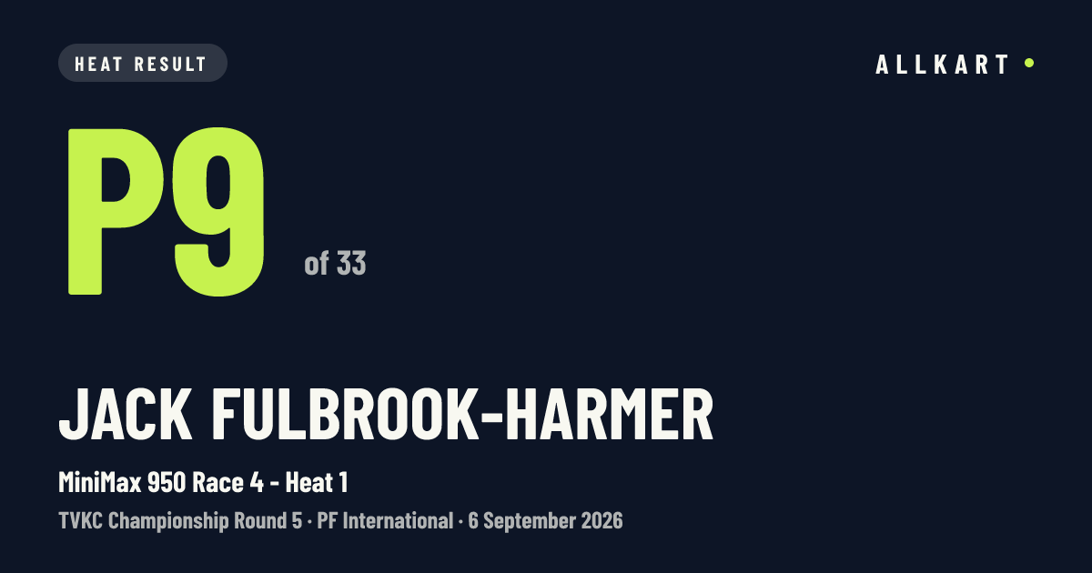 Jack Fulbrook-Harmer: P9 of 33 in MiniMax 950 Race 4 - Heat 1 at PF International