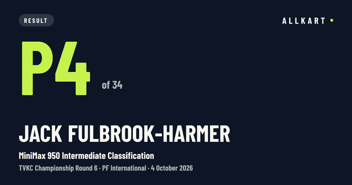 Jack Fulbrook-Harmer: P4 of 34 in MiniMax 950 Intermediate Classification at PF International
