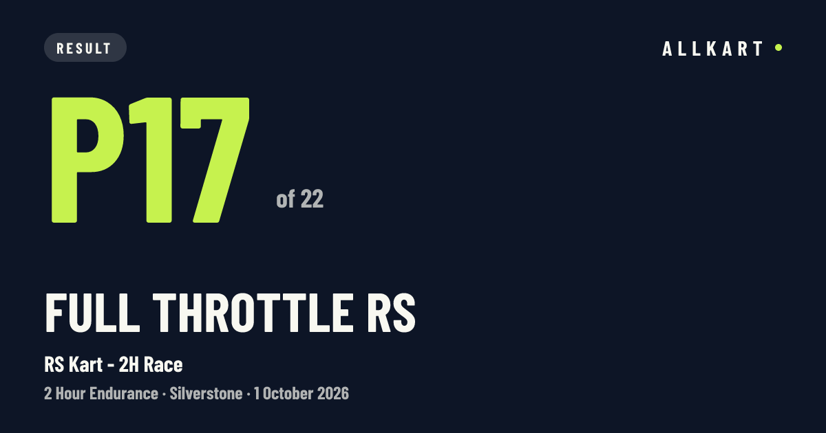 Full Throttle Rs: P17 of 22 in RS Kart - 2H Race at Silverstone