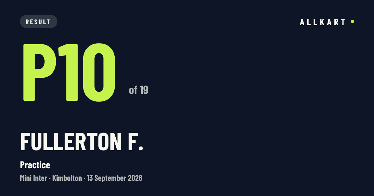 Fullerton F.: P10 of 19 in Practice at Kimbolton