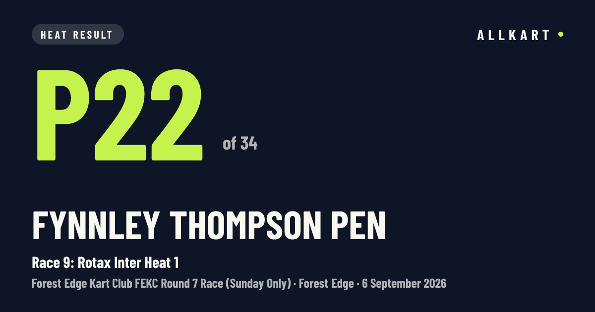 Fynnley Thompson pen: P22 of 34 in Race 9: Rotax Inter Heat 1 at Forest Edge