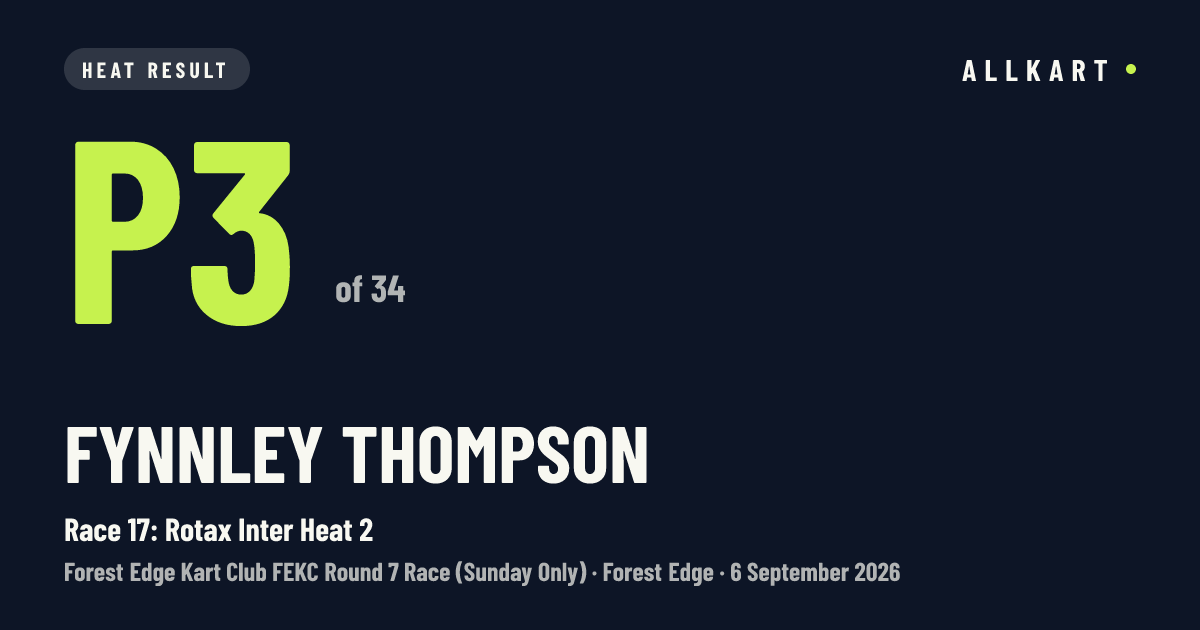 Fynnley Thompson: P3 of 34 in Race 17: Rotax Inter Heat 2 at Forest Edge