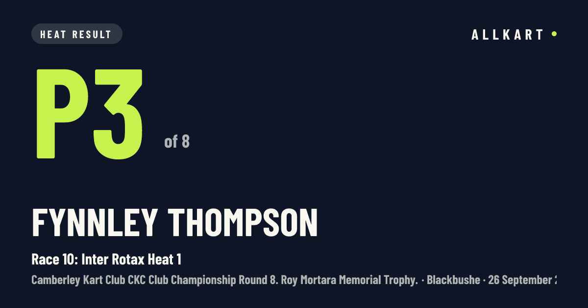 Fynnley Thompson: P3 of 8 in Race 10: Inter Rotax Heat 1 at Blackbushe