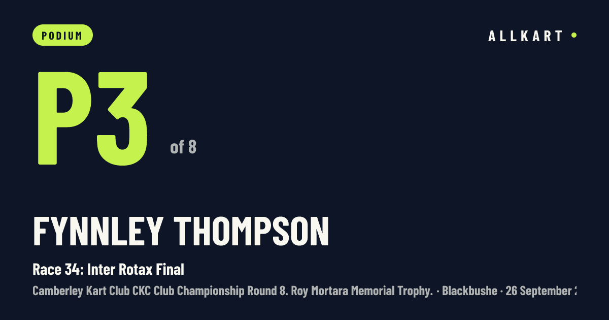 Fynnley Thompson: P3 of 8 in Race 34: Inter Rotax Final at Blackbushe