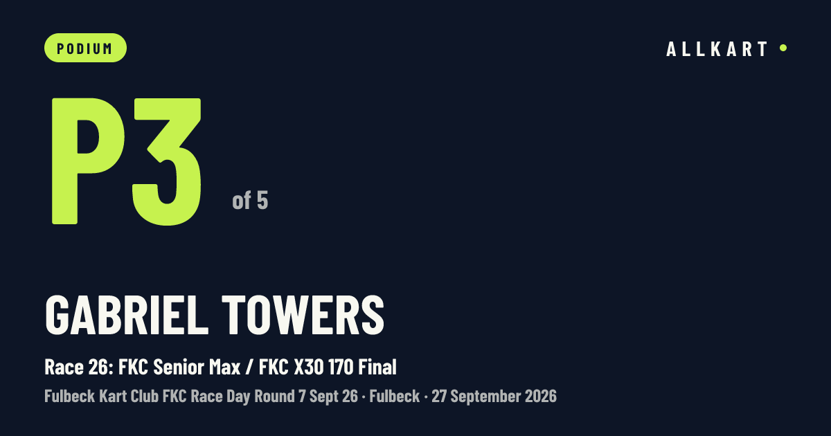 Gabriel Towers: P3 of 5 in Race 26: FKC Senior Max / FKC X30 170 Final at Fulbeck