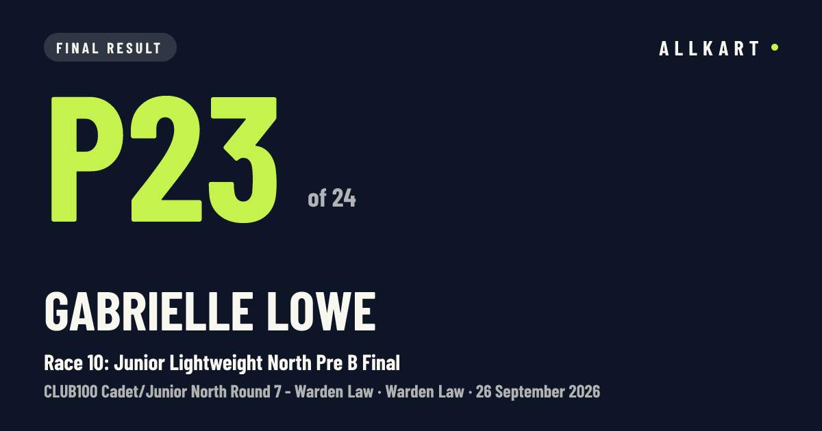 Gabrielle Lowe: P23 of 24 in Race 10: Junior Lightweight North Pre B Final at Warden Law