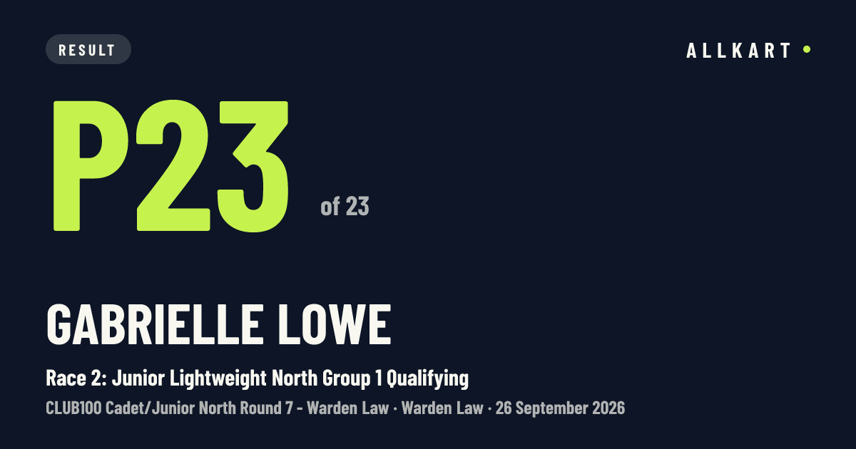 Gabrielle Lowe: P23 of 23 in Race 2: Junior Lightweight North Group 1 Qualifying at Warden Law