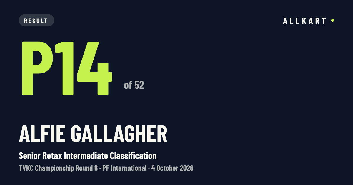 Alfie Gallagher: P14 of 52 in Senior Rotax Intermediate Classification at PF International