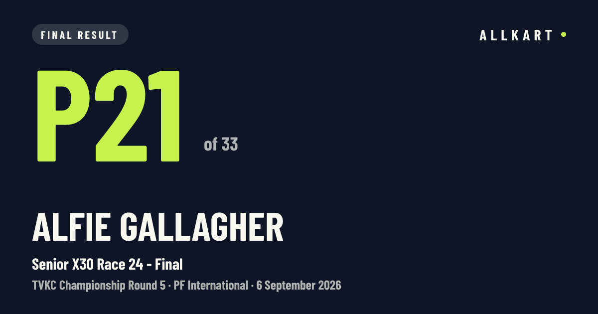 Alfie Gallagher: P21 of 33 in Senior X30 Race 24 - Final at PF International