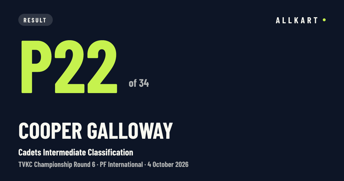 Cooper Galloway: P22 of 34 in Cadets Intermediate Classification at PF International
