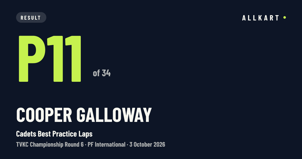 Cooper Galloway: P11 of 34 in Cadets Best Practice Laps at PF International