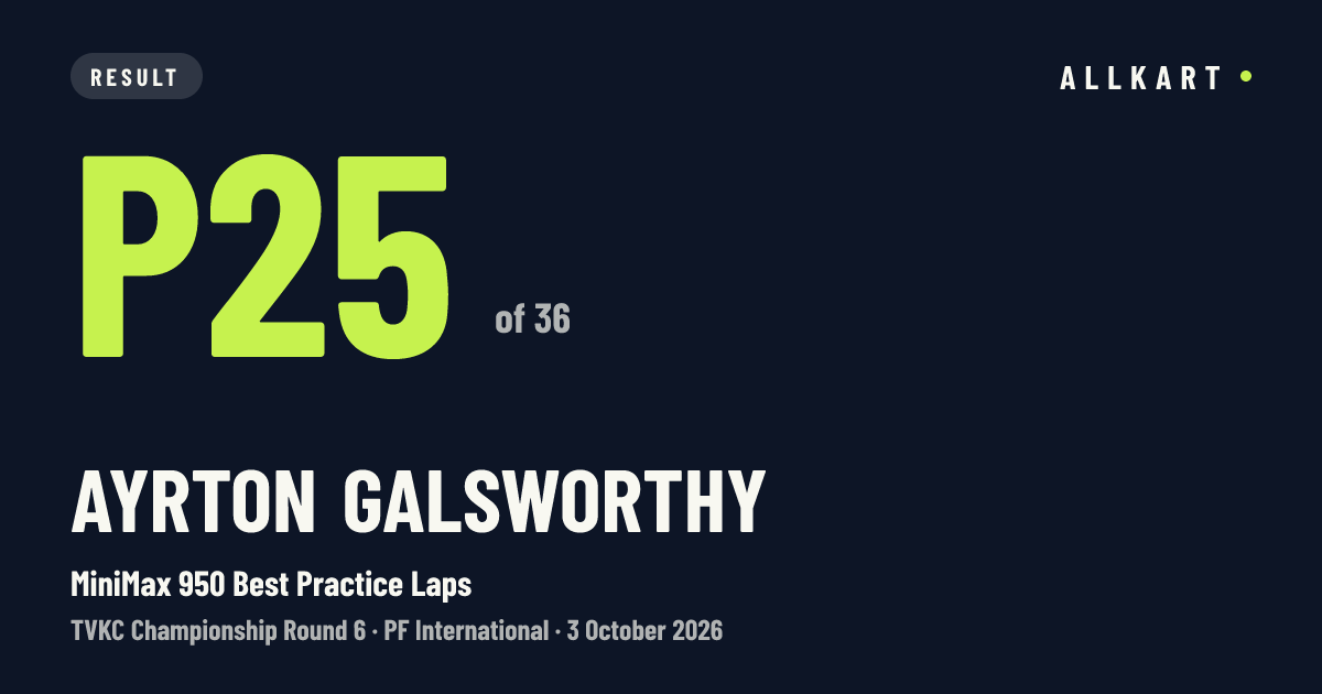 Ayrton Galsworthy: P25 of 36 in MiniMax 950 Best Practice Laps at PF International