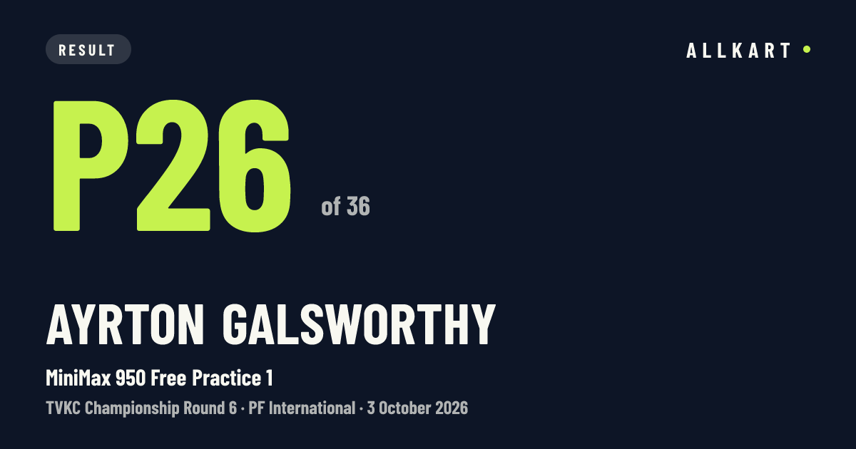 Ayrton Galsworthy: P26 of 36 in MiniMax 950 Free Practice 1 at PF International