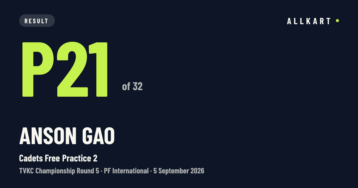 Anson Gao: P21 of 32 in Cadets Free Practice 2 at PF International