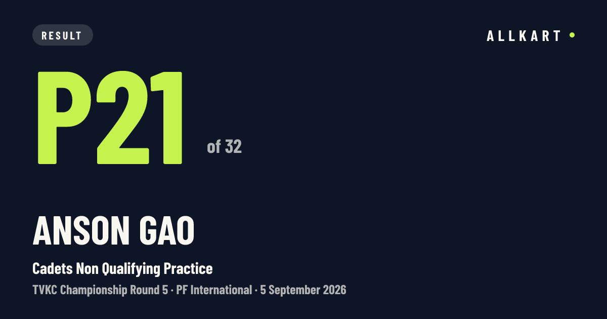 Anson Gao: P21 of 32 in Cadets Non Qualifying Practice at PF International