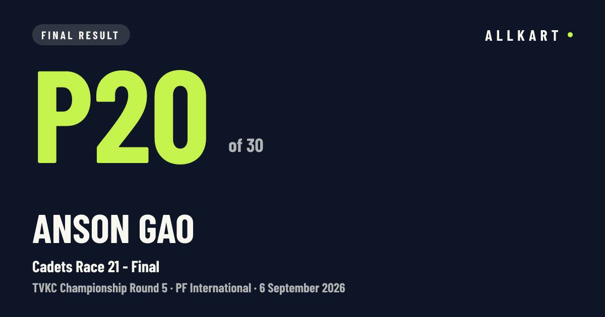 Anson Gao: P20 of 30 in Cadets Race 21 - Final at PF International