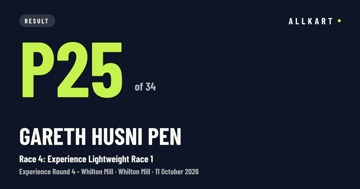 Gareth Husni pen: P25 of 34 in Race 4: Experience Lightweight Race 1 at Whilton Mill