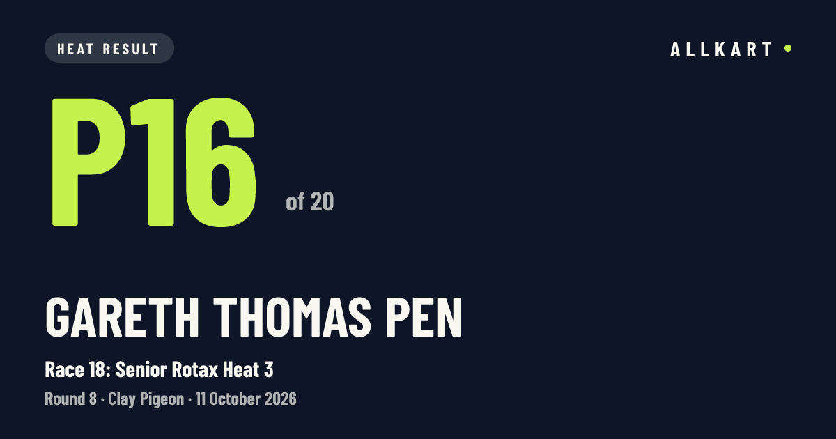 Gareth Thomas pen: P16 of 20 in Race 18: Senior Rotax Heat 3 at Clay Pigeon