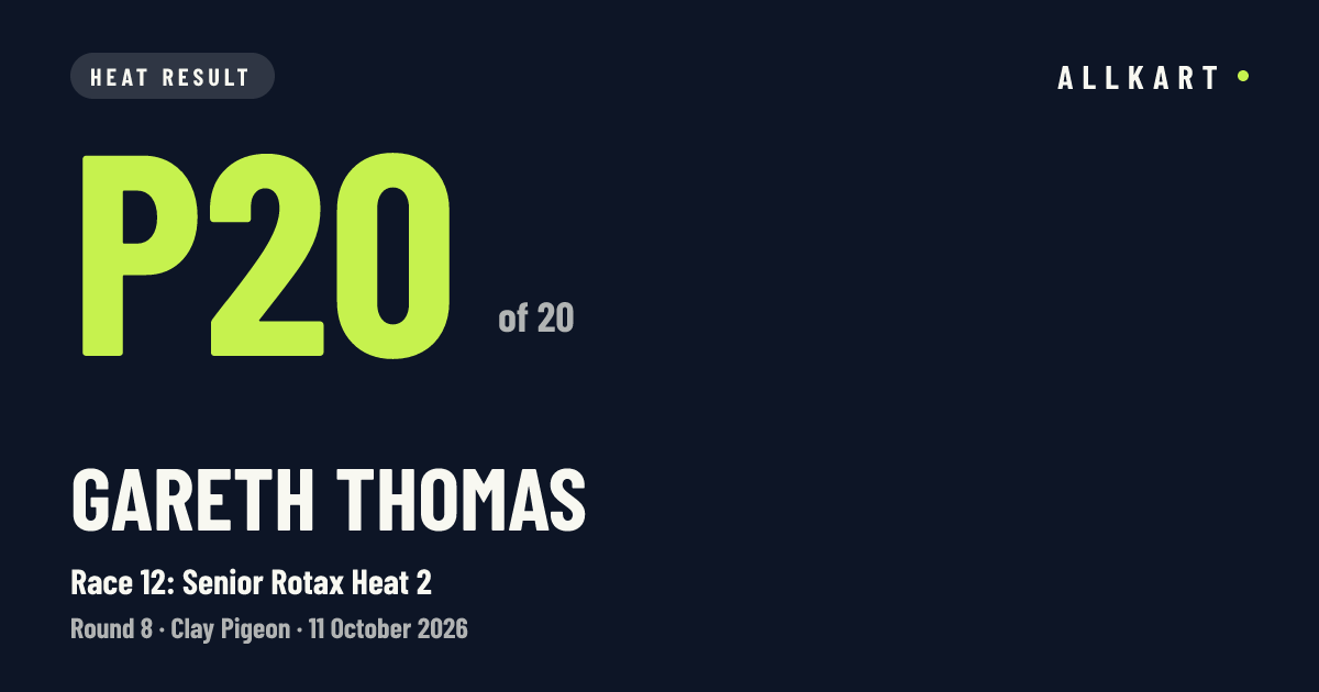 Gareth Thomas: P20 of 20 in Race 12: Senior Rotax Heat 2 at Clay Pigeon