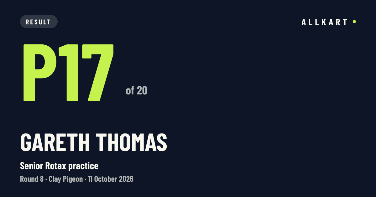 Gareth Thomas: P17 of 20 in Senior Rotax practice at Clay Pigeon