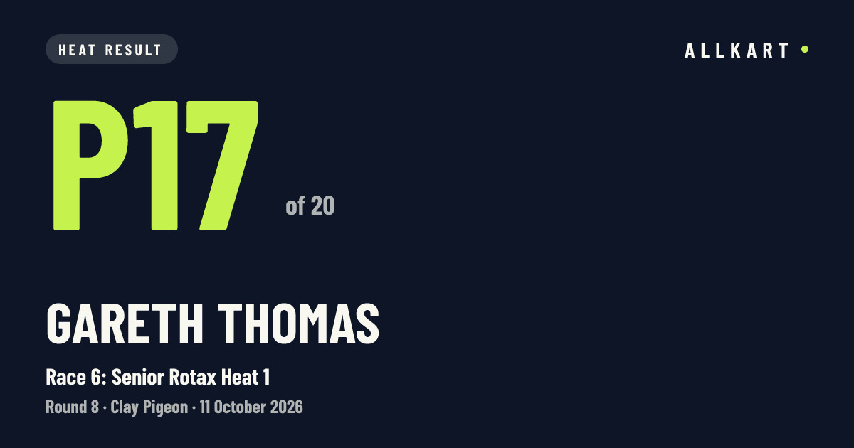 Gareth Thomas: P17 of 20 in Race 6: Senior Rotax Heat 1 at Clay Pigeon