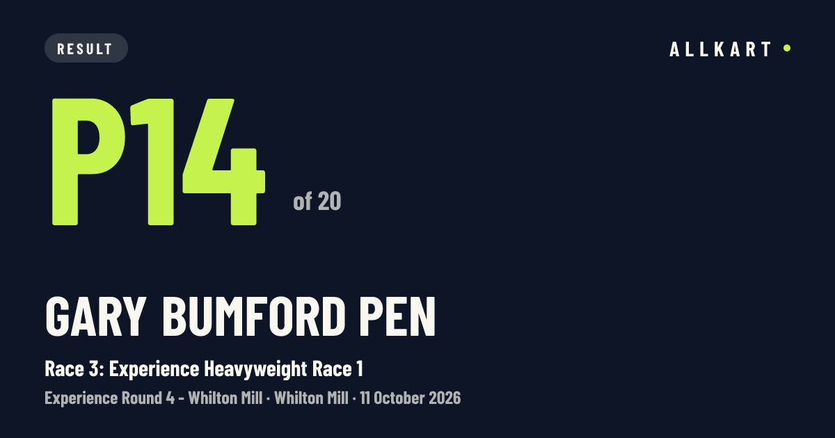 Gary Bumford pen: P14 of 20 in Race 3: Experience Heavyweight Race 1 at Whilton Mill
